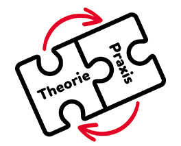 Symbolbild für Theorie und Praxis-Verknüpfung