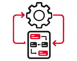 Ein Kreislauf, der von einem Zahnrad zu einem Prozessbeschrieb und dann wieder zurück führt.